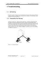 Preview for 13 page of KBC ESUL6-FL2-M2 User Manual