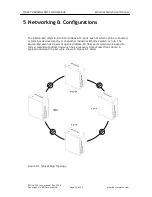 Preview for 15 page of KBC ESUL6-FL2-M2 User Manual