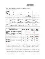 Предварительный просмотр 7 страницы KBC FTDR-S2-WSB User Manual