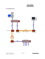 Предварительный просмотр 8 страницы KBC FTL1-S2-MSC User Manual