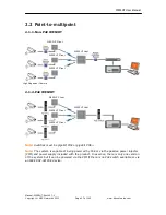 Preview for 18 page of KBC WES2HT Series User Manual