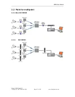 Предварительный просмотр 18 страницы KBC WESII Series User Manual