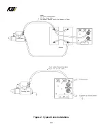 Preview for 10 page of KBi KSM Installation & Operation Manual