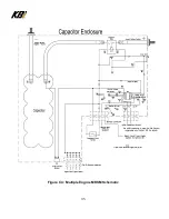 Preview for 35 page of KBi KSM Installation & Operation Manual