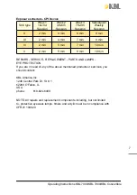 Preview for 7 page of KBL 7000 Operating Instructions Manual