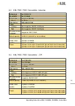 Preview for 31 page of KBL 7000 Operating Instructions Manual