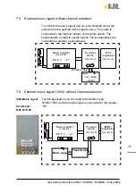 Предварительный просмотр 35 страницы KBL 7000 Operating Instructions Manual