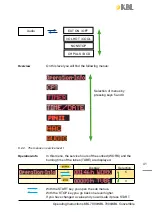 Предварительный просмотр 41 страницы KBL 7000 Operating Instructions Manual