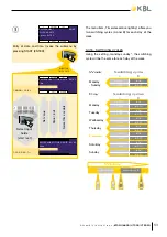 Preview for 53 page of KBL 7900a Assembly Instructions & Menu Settings