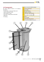 Preview for 17 page of KBL beautyShaper Operating Instructions Manual