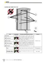 Preview for 32 page of KBL beautyShaper Operating Instructions Manual