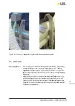 Preview for 21 page of KBL megaSun 4000 Super Power Operating Instructions Manual