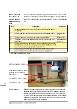 Preview for 24 page of KBL megaSun 4000 Super Power Operating Instructions Manual