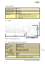 Предварительный просмотр 27 страницы KBL megaSun 4000 Super Power Operating Instructions Manual