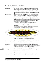 Предварительный просмотр 32 страницы KBL megaSun 4000 Super Power Operating Instructions Manual