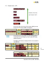 Preview for 37 page of KBL megaSun 4000 Super Power Operating Instructions Manual