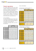 Preview for 14 page of KBL megaSun 4000 Manual