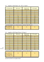 Preview for 48 page of KBL megaSun 4500 Series Operation And Maintenance