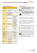 Предварительный просмотр 39 страницы KBL MegaSun 4800 Operating Instructions Manual