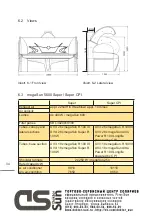 Preview for 33 page of KBL megaSun 5600 Manual