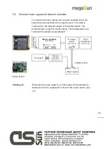 Preview for 38 page of KBL megaSun 5600 Manual