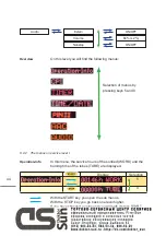 Preview for 43 page of KBL megaSun 5600 Manual