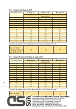 Preview for 59 page of KBL megaSun 5600 Manual