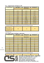 Preview for 61 page of KBL megaSun 5600 Manual