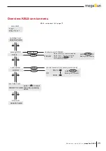 Preview for 25 page of KBL megaSun 5800 Manual