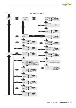 Preview for 27 page of KBL megaSun 5800 Manual