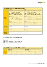 Preview for 57 page of KBL megaSun 5800 Manual