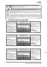 Preview for 5 page of KBL megaSun 6800 Adeluxe Operating Instructions Manual