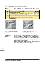 Preview for 22 page of KBL megaSun 6800 Adeluxe Operating Instructions Manual