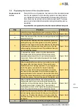 Preview for 23 page of KBL megaSun 6800 Adeluxe Operating Instructions Manual