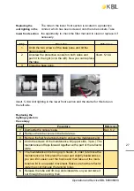 Предварительный просмотр 27 страницы KBL megaSun 6800 Adeluxe Operating Instructions Manual