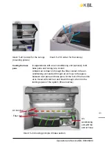 Предварительный просмотр 31 страницы KBL megaSun 6800 Adeluxe Operating Instructions Manual