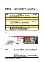 Предварительный просмотр 32 страницы KBL megaSun 6800 Adeluxe Operating Instructions Manual