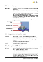 Предварительный просмотр 33 страницы KBL megaSun 6800 Adeluxe Operating Instructions Manual