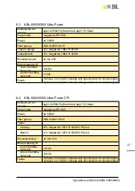 Preview for 37 page of KBL megaSun 6800 Adeluxe Operating Instructions Manual