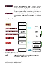 Предварительный просмотр 52 страницы KBL megaSun 6800 Adeluxe Operating Instructions Manual