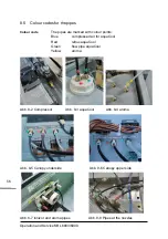 Preview for 56 page of KBL megaSun 6800 Adeluxe Operating Instructions Manual