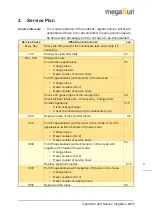 Preview for 5 page of KBL megaSun 6900 Series Operating And Maintenance Manual