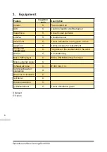 Preview for 6 page of KBL megaSun 6900 Series Operating And Maintenance Manual