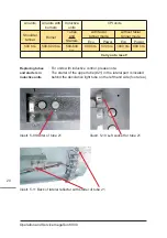 Предварительный просмотр 20 страницы KBL megaSun 6900 Series Operating And Maintenance Manual