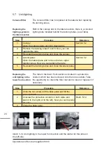 Предварительный просмотр 24 страницы KBL megaSun 6900 Series Operating And Maintenance Manual