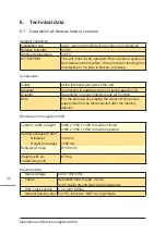 Предварительный просмотр 34 страницы KBL megaSun 6900 Series Operating And Maintenance Manual