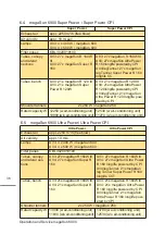 Предварительный просмотр 36 страницы KBL megaSun 6900 Series Operating And Maintenance Manual