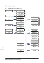 Предварительный просмотр 44 страницы KBL megaSun 6900 Series Operating And Maintenance Manual