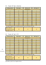 Preview for 60 page of KBL megaSun 6900 Series Operating And Maintenance Manual