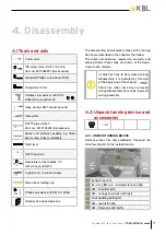 Предварительный просмотр 9 страницы KBL MegaSun 7000a Assembly Instructions Manual